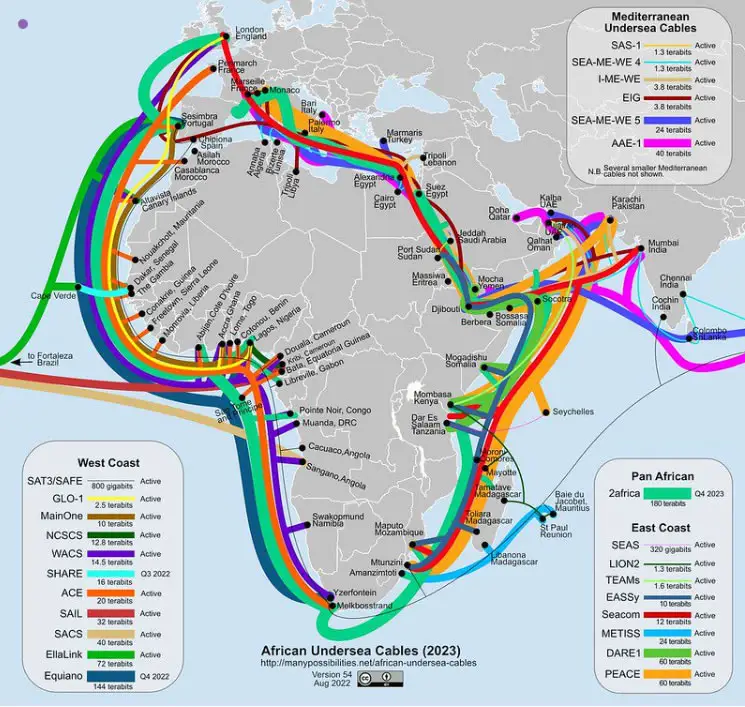 Connecting the Continent: The Imperative to Bridge Africa's Digital Divide and Unleash its Potential