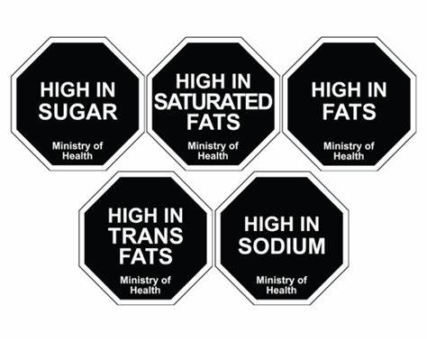 Front oF Pack Warning Labels
